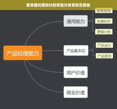 服务器托管协议的风险分析及防范措施