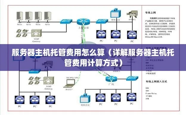 托管服务器赚钱吗（全面解析托管服务器的盈利模式）