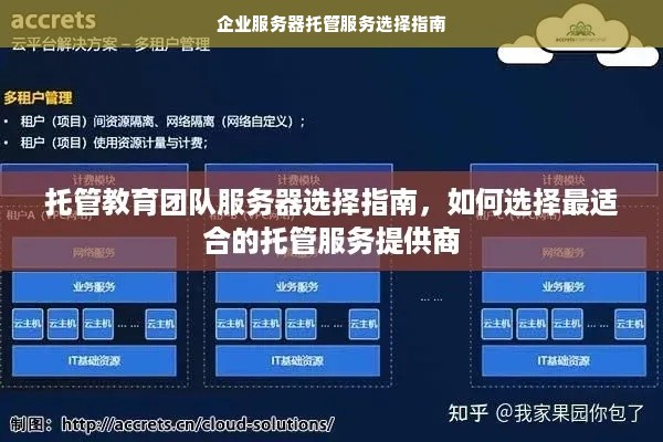 企业服务器托管服务选择指南