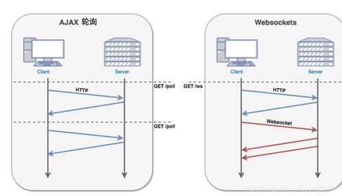 安徽web服务器托管服务指南（安徽地区web服务器托管推荐）