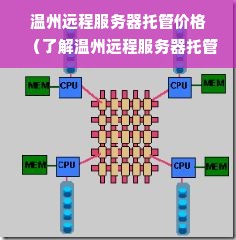 温州远程服务器托管价格（了解温州远程服务器托管的费用及服务内容）