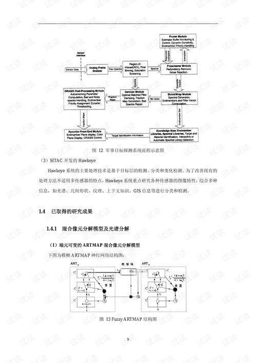 服务器托管线数选择要点介绍