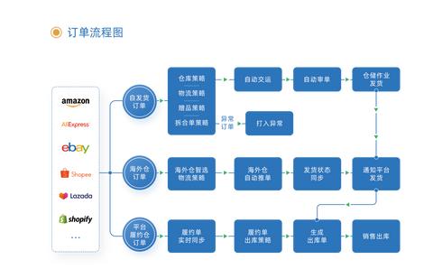 杭州本地服务器托管服务（优质服务器托管服务推荐）