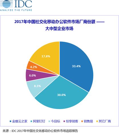 江西IDC服务器托管报价（江西IDC服务器托管价格查询）