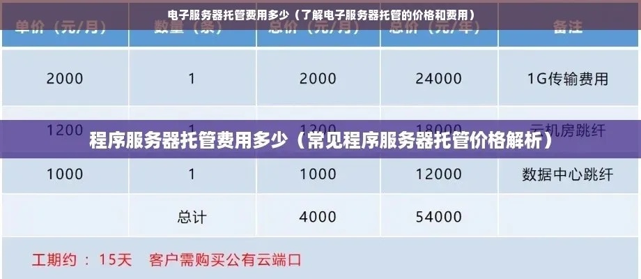 广州小型服务器托管（服务器托管收费标准）