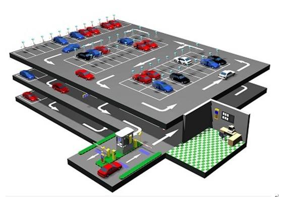 停车场系统升级，服务器更换的技术革新与智能化发展