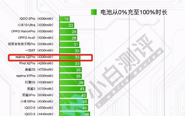 海南Web服务器托管，优势、选择与注意事项