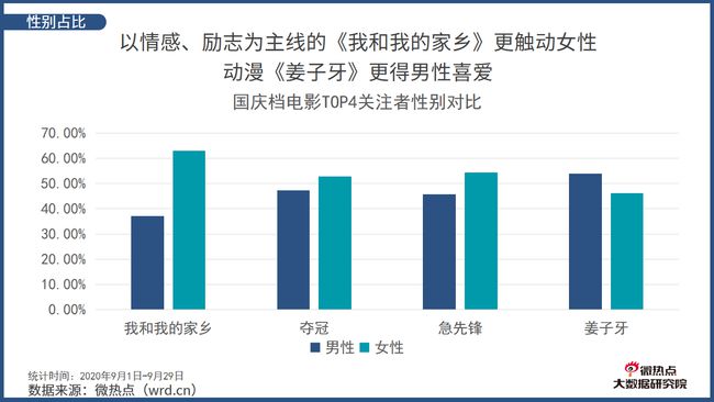 美国机房托管公司电话号码（美国idc机房）