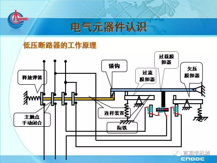 托管多台服务器，实现高效管理与安全运行