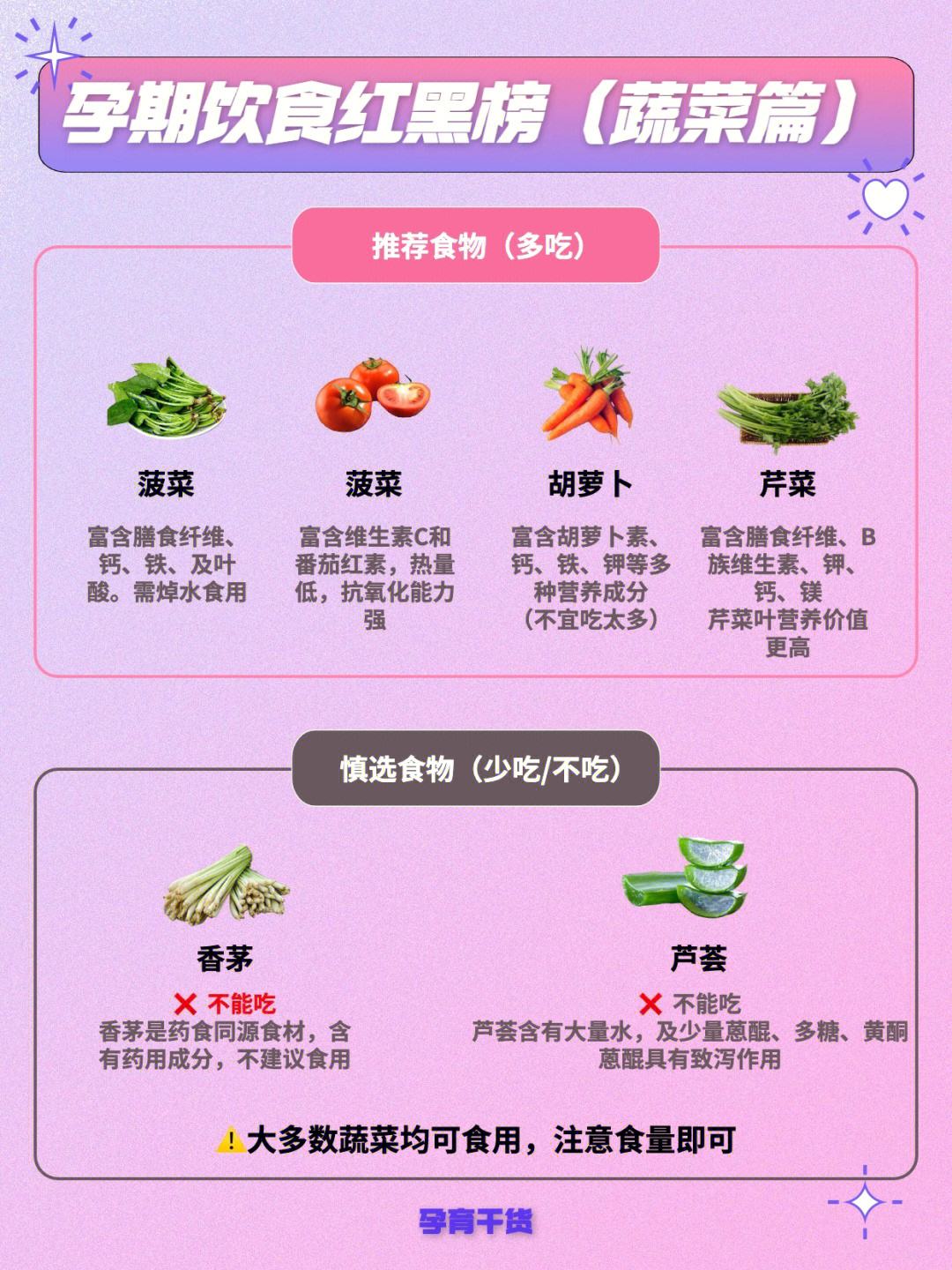 孕妇孕期哪些食物不能吃 孕妇孕期哪些食物不能吃的