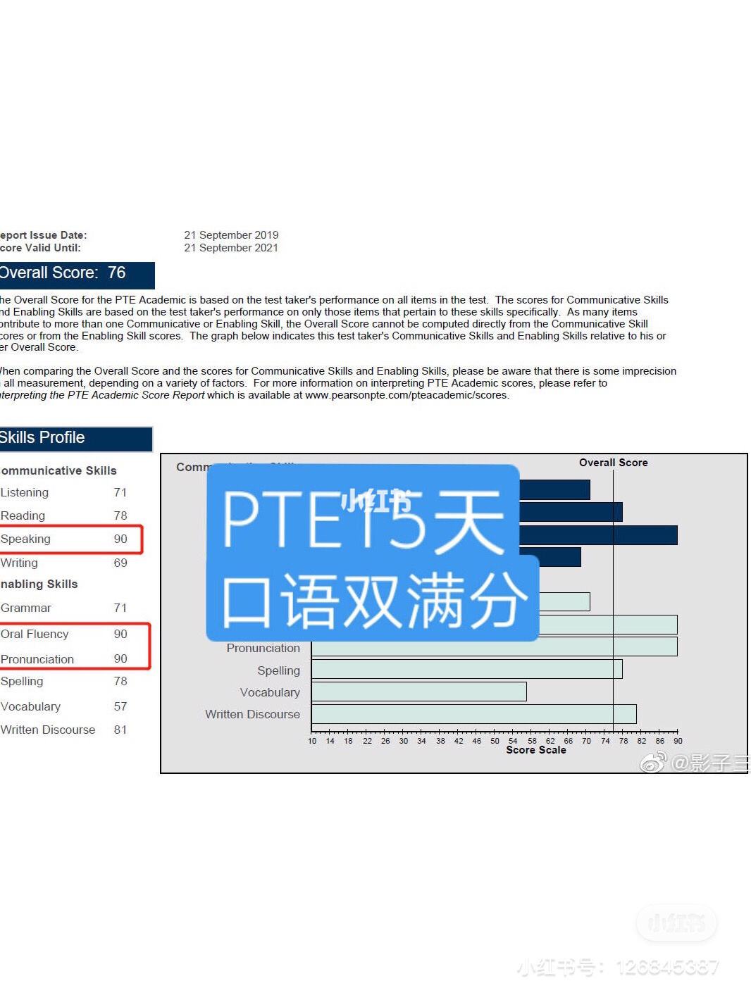 雅思6口语评分标准 雅思口语评分标准四项