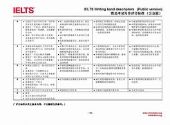 雅思作文的评分标准细则 雅思作文评分标准细则中文