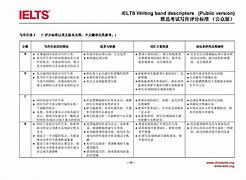 雅思作文的评分标准细则 雅思作文评分标准细则中文