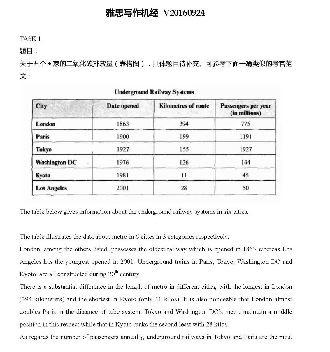 雅思作文评分标准解读 雅思作文评分标准解读视频