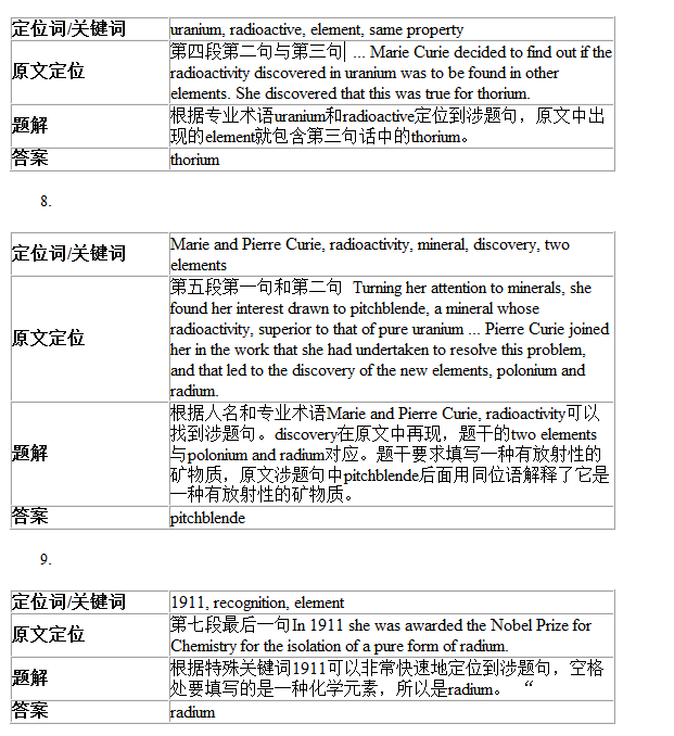 雅思阅读词性判断技巧分析 雅思阅读词性判断技巧分析法