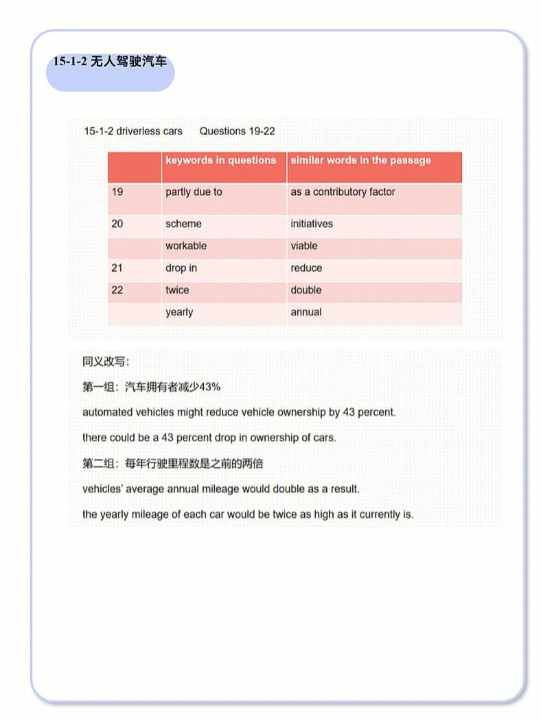 雅思阅读句子填词技巧答案 雅思阅读句子填词技巧答案解析