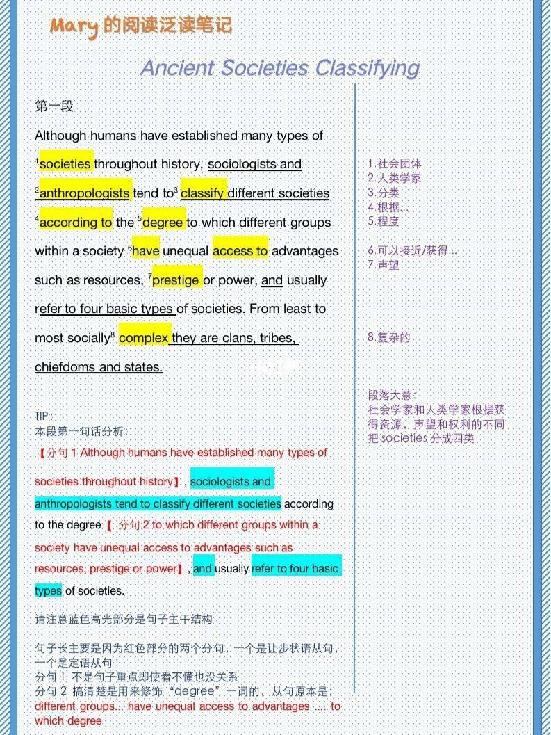 雅思每日阅读打卡技巧口诀 雅思每日阅读打卡技巧口诀图片