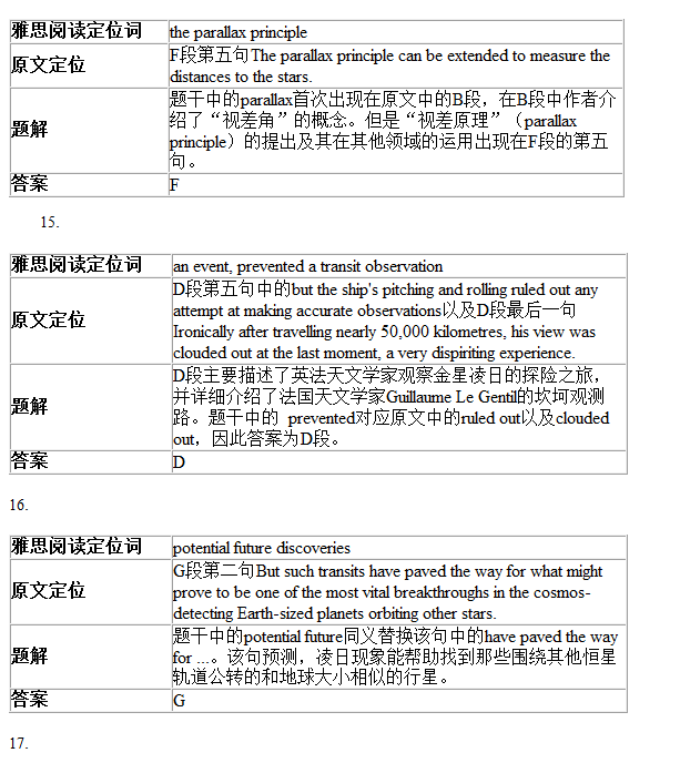 雅思阅读技巧解析答案高一 