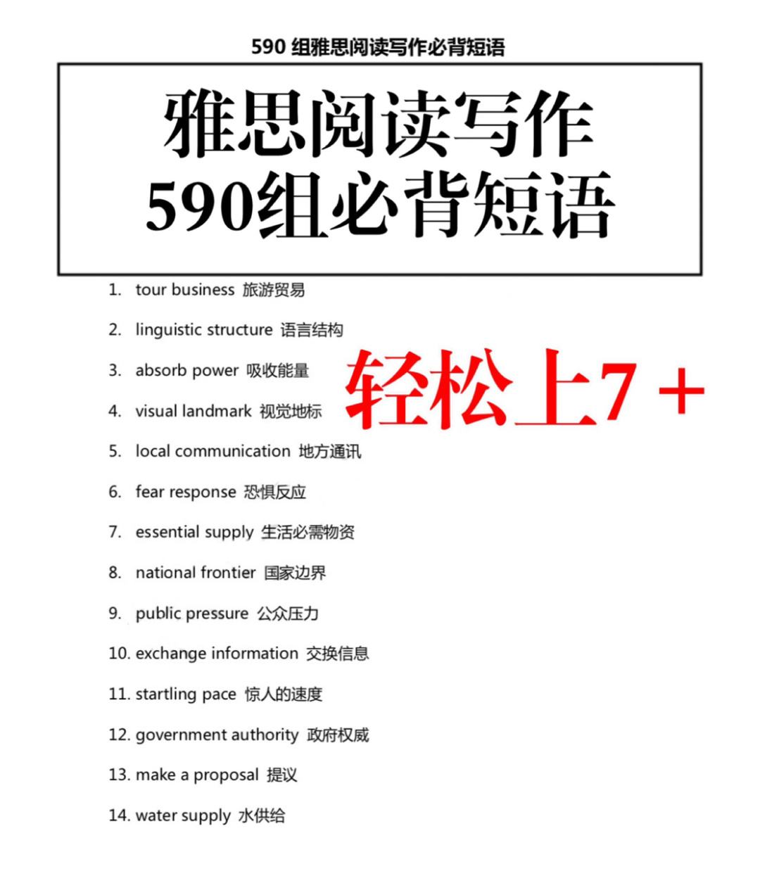 雅思阅读7分技巧 雅思阅读7分要对几题