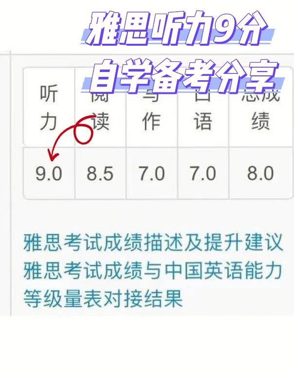 雅思阅读90满分技巧 雅思阅读90满分技巧是什么