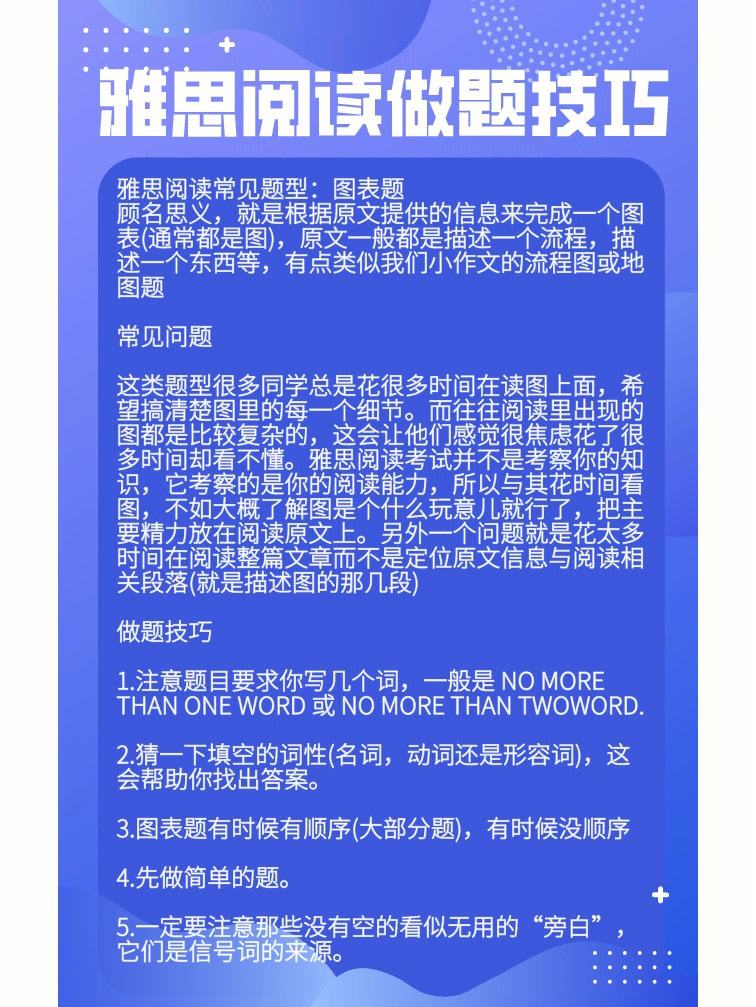 雅思阅读双选技巧有哪些 雅思阅读双选只选对了一个