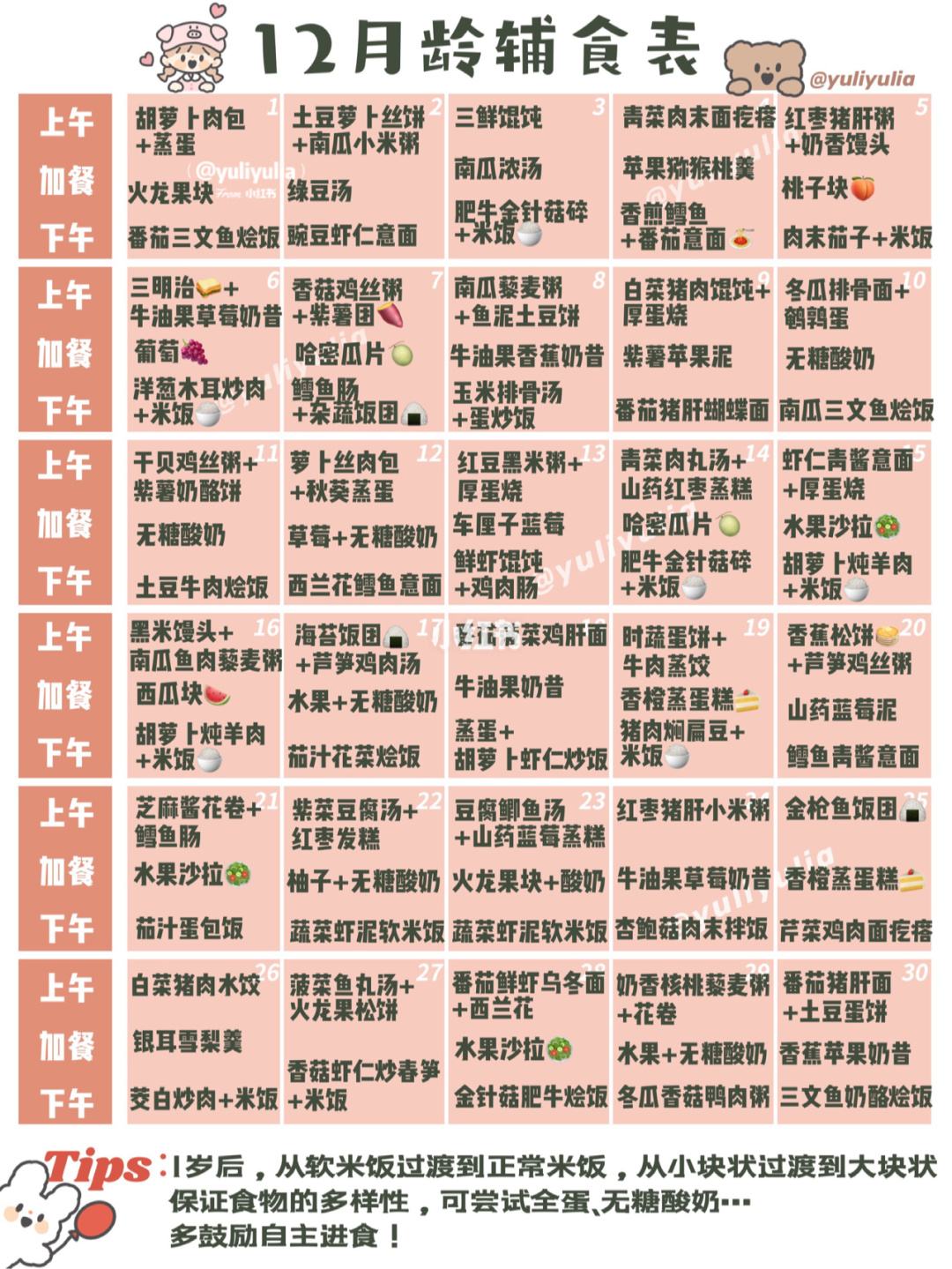 8婴儿辅食食谱大全及做法 8个月宝宝辅食制作100款视频