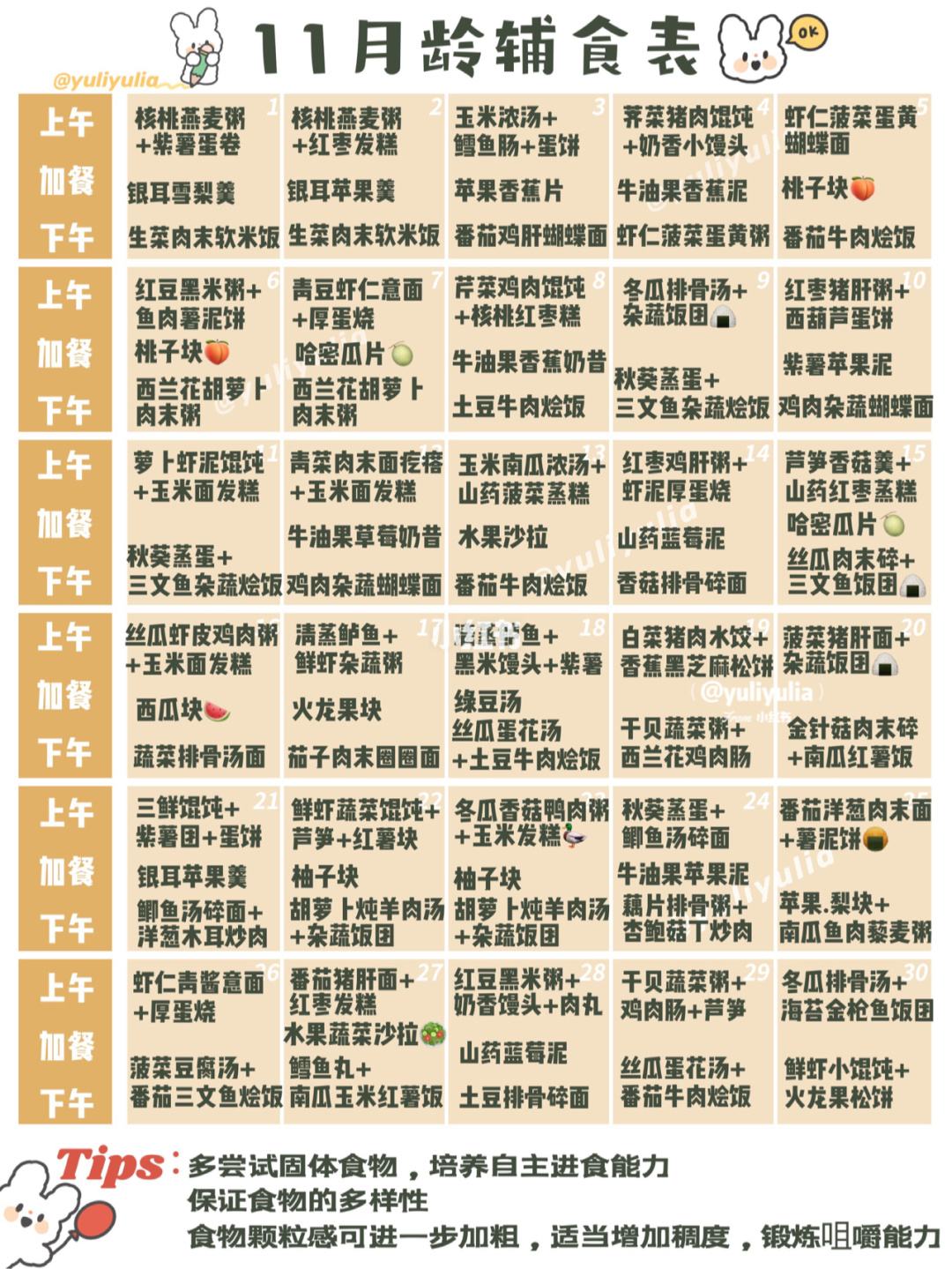 4月婴儿营养辅食食谱大全 4月婴儿营养辅食食谱大全图片