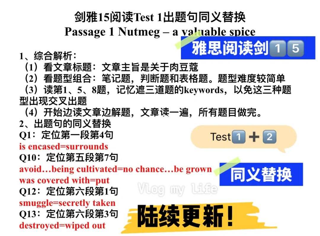 雅思阅读极速提分技巧 雅思考试如何快速提高阅读