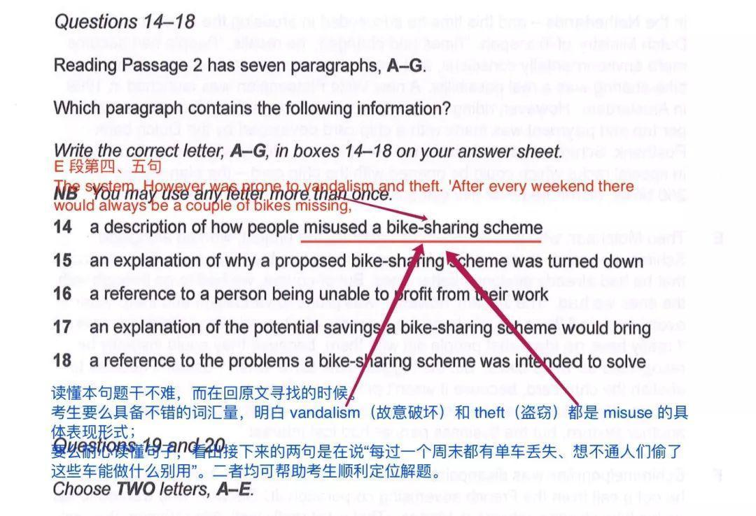 雅思阅读解题答案技巧 雅思阅读解题答案技巧大全