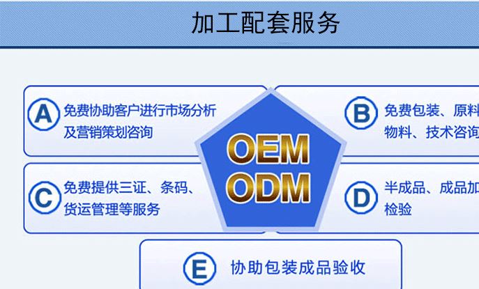 诺贝尔化妆品oem贴牌加工厂家 诺贝尔化妆品oem贴牌加工厂家地址