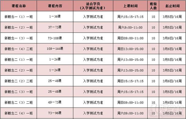 江干雅思培训班课程表最新 江干雅思培训班课程表最新图片