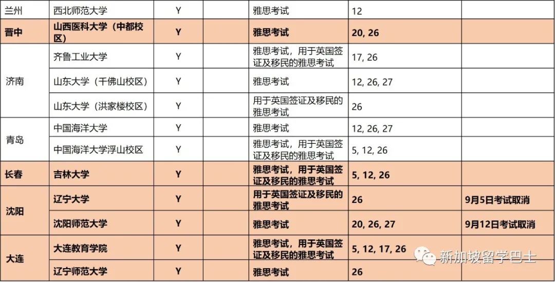 雅思班培训课程安排表模板 雅思班培训课程安排表模板图片