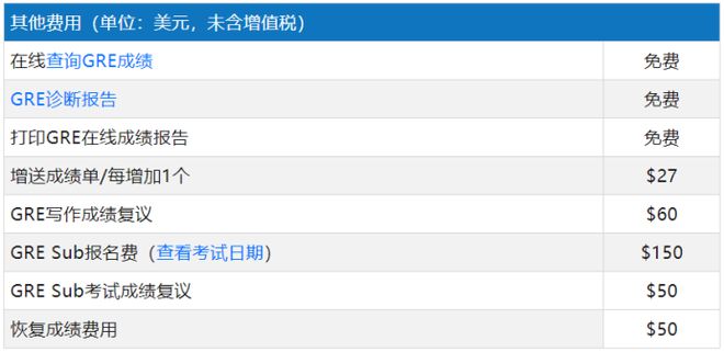 托福考试费用可以退吗现在怎么退 托福考试费用可以退吗现在怎么退费