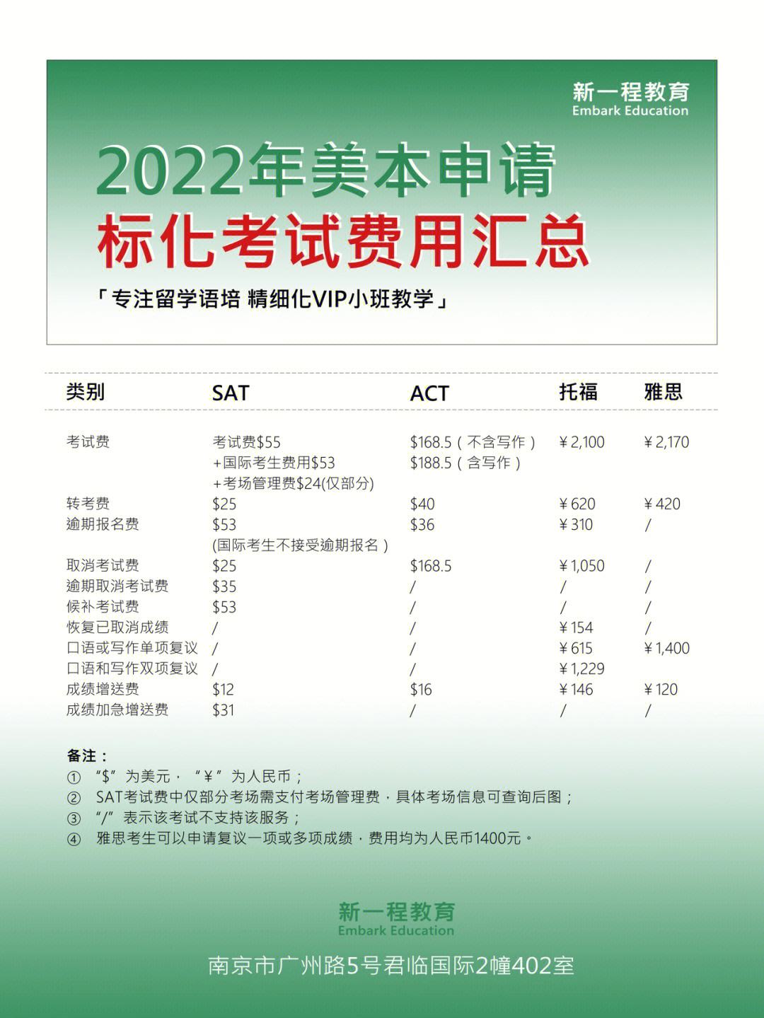 托福考试费用可以退吗现在多少钱 托福考试费用可以退吗现在多少钱一次