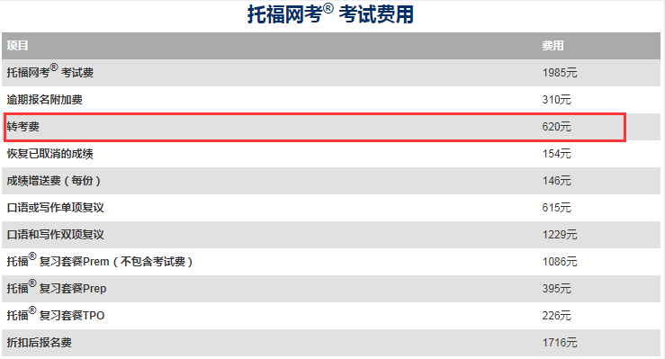 托福考试费用需要交哪些钱 2021年托福考试费用多少钱