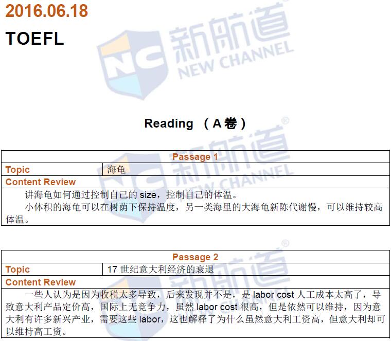 信用卡托福考试费用 托福考试费用2100