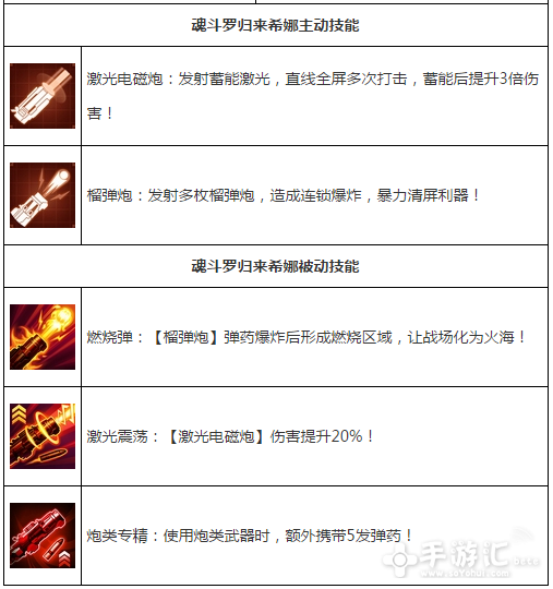 魂斗罗归来秘籍在哪里买 魂斗罗归来秘籍在哪里买的