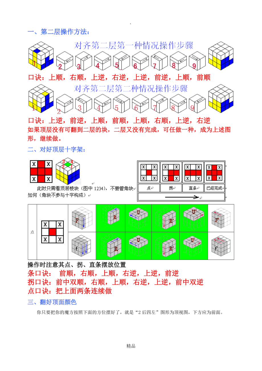 三阶魔方的玩法秘诀图解 三阶魔方最简单图解 初级教程