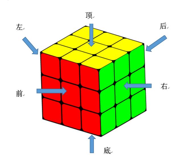 三阶魔方最简便的玩法 三阶魔方最简便的玩法图解