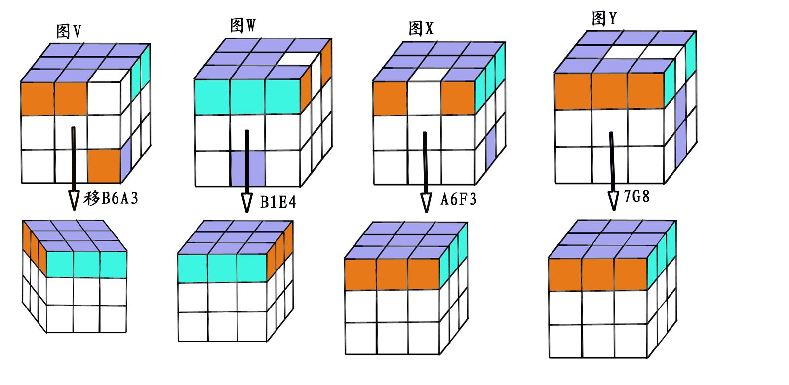 三阶魔方方块的玩法公式 三阶魔方方块的玩法公式图片