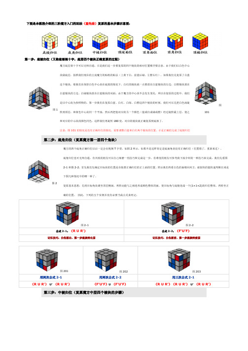 三阶魔方的玩法必胜策略 三阶魔方入门玩法有图有文有公式