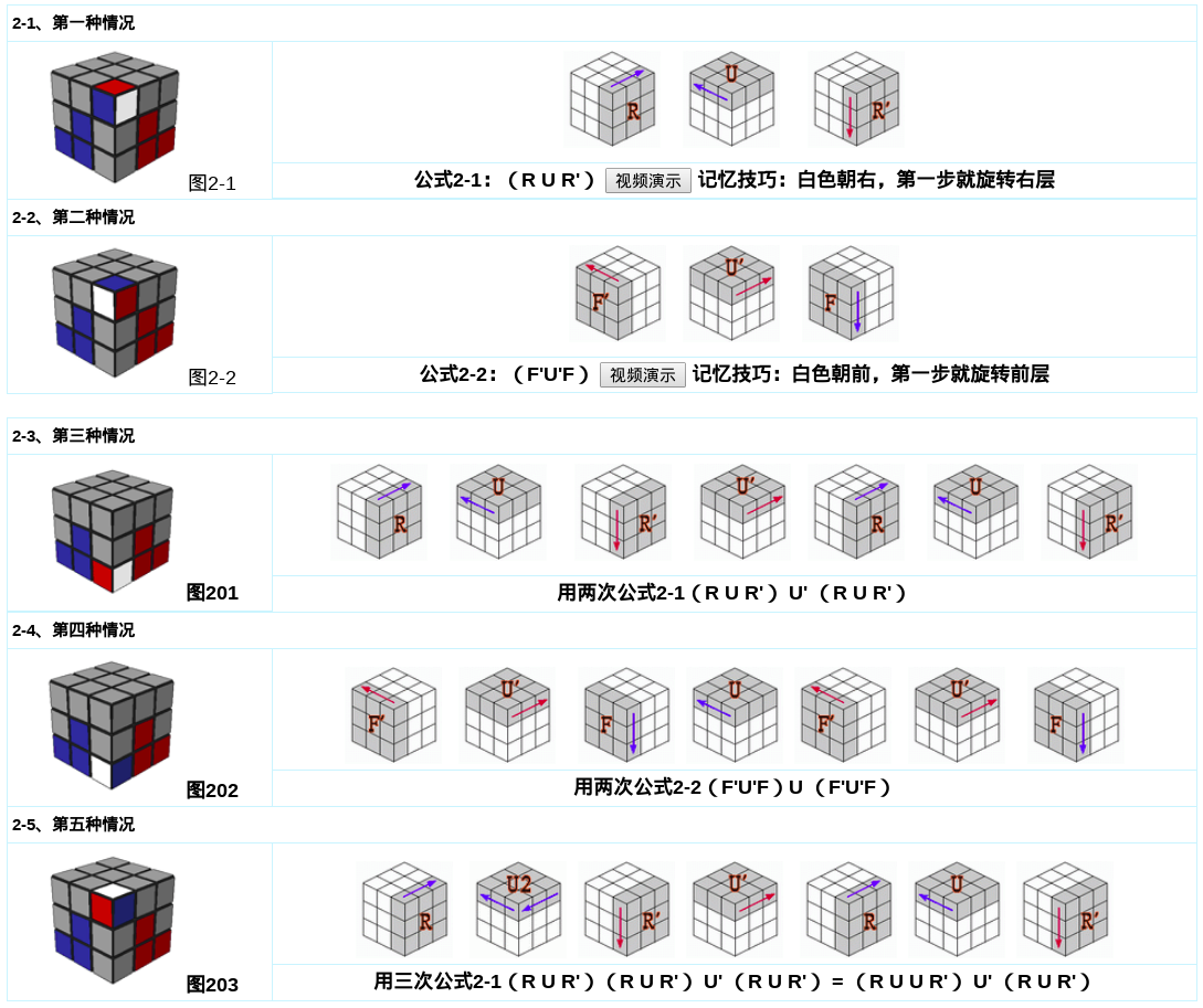 关于三阶魔方的花式玩法 关于三阶魔方的花式玩法视频