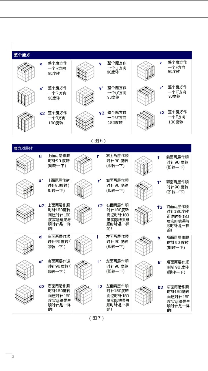 三阶魔方的玩法教程新手 三阶魔方超详细入门教程保证学会3