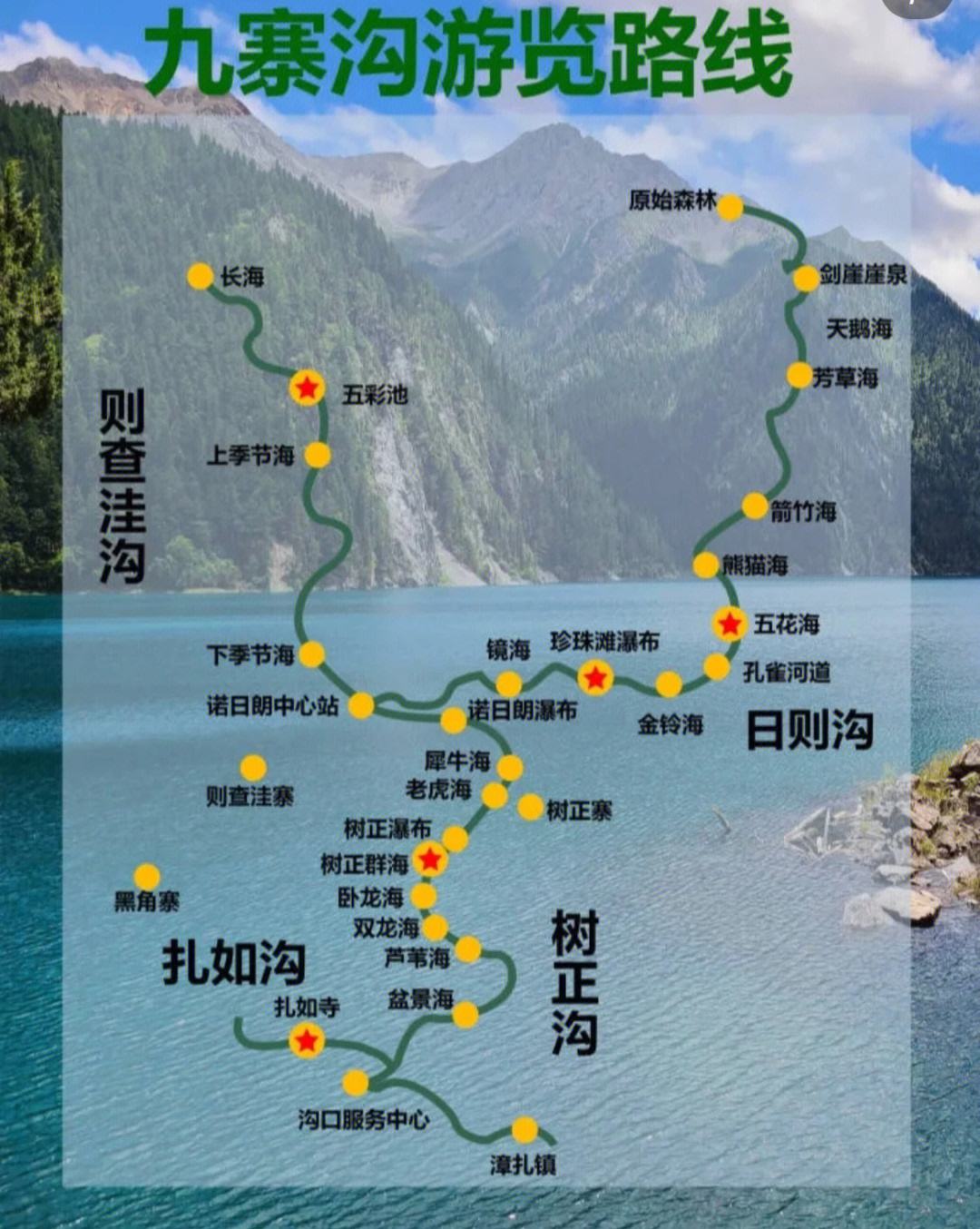 九寨沟自助游旅游攻略一日游 九寨沟自助游旅游攻略一日游价格