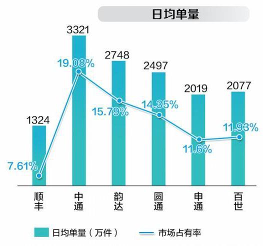 三国杀极兔怎么玩 三国杀极略可多次发动吗