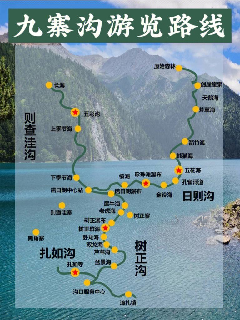 广元到九寨沟旅游攻略路线 广元到九寨沟旅游攻略路线图