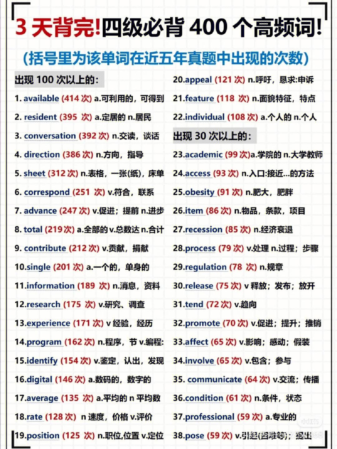 四六级怎么快速学英语口语 四六级怎么快速学英语口语的方法