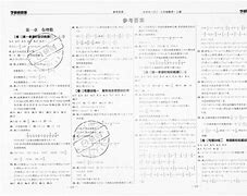 初中学霸用的学习方法 各位初中学霸用什么辅导资料