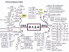 衡水初中学习方法 衡水中学是如何学出来的?