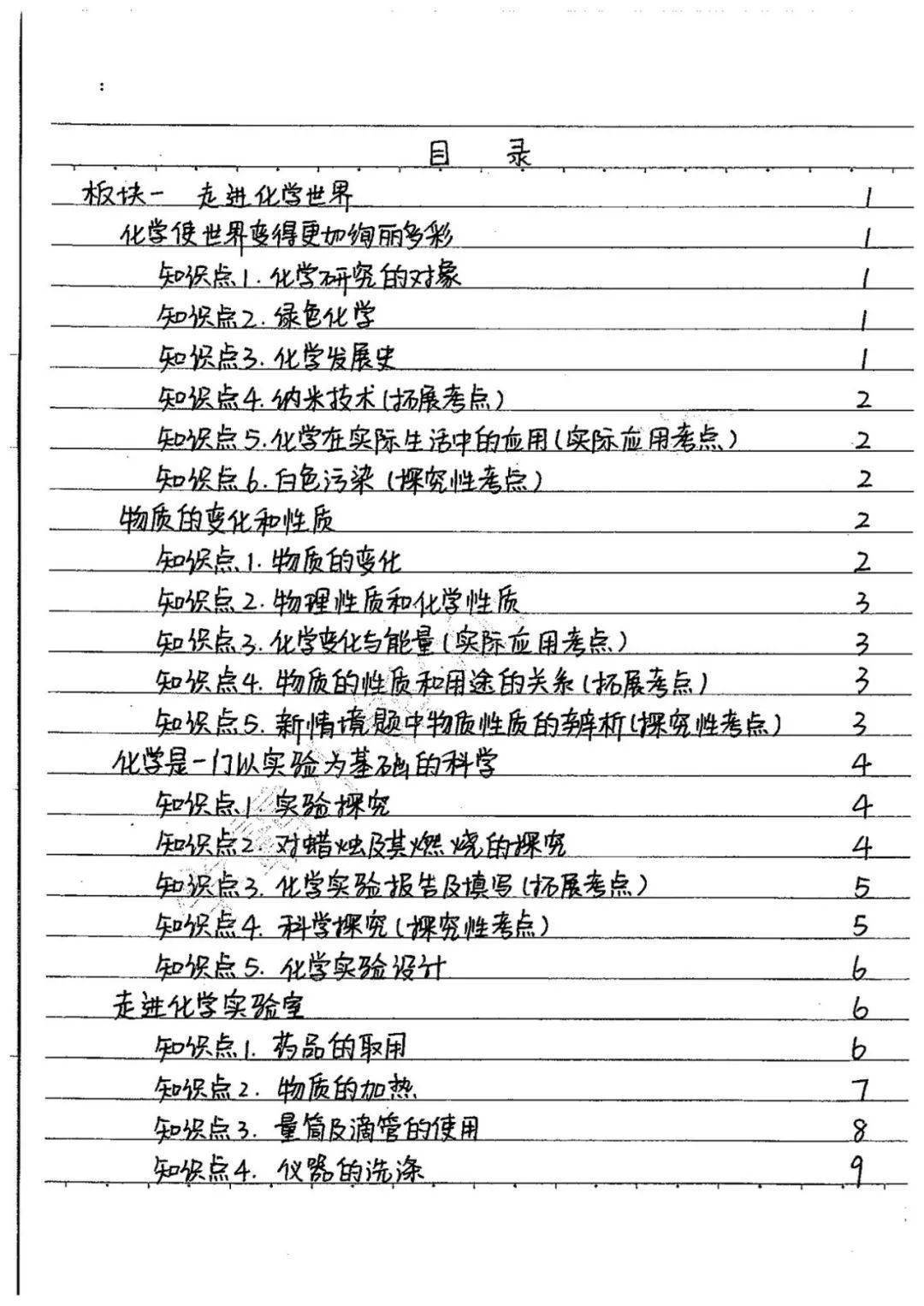 有学霸总结的初中学习方法 